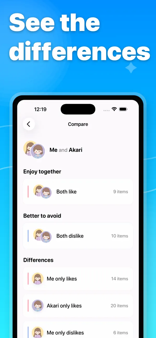 Screenshot #3 pour Mémo goûts & dégoûts