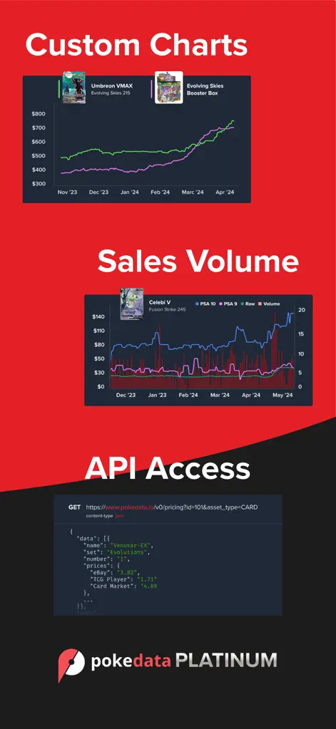 Pokedata: Scan and Track TCG - Reference App | MWM