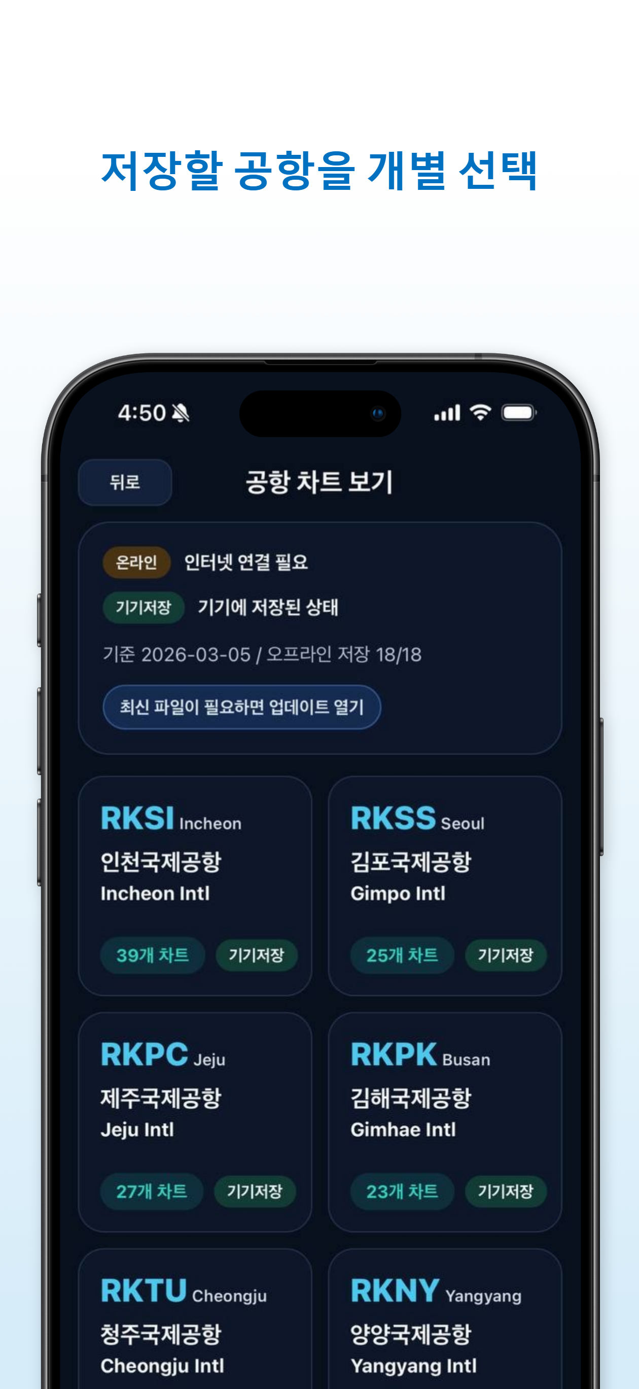 KOREA AIP CHARTS