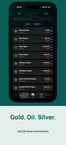 Forex Analysis AI Screenshot 6 of 8