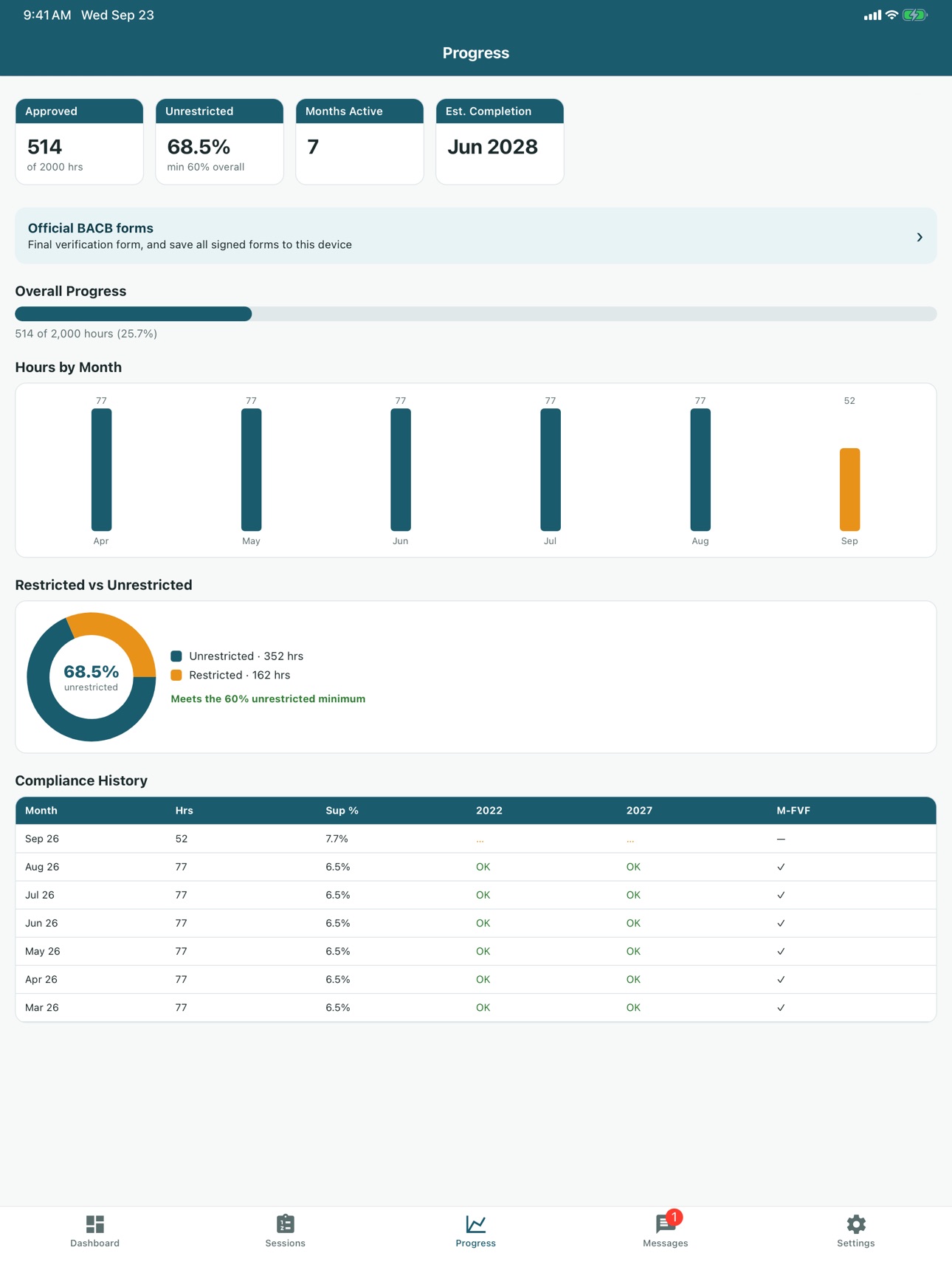 Screenshot 9 of MGM Fieldwork Tracker
