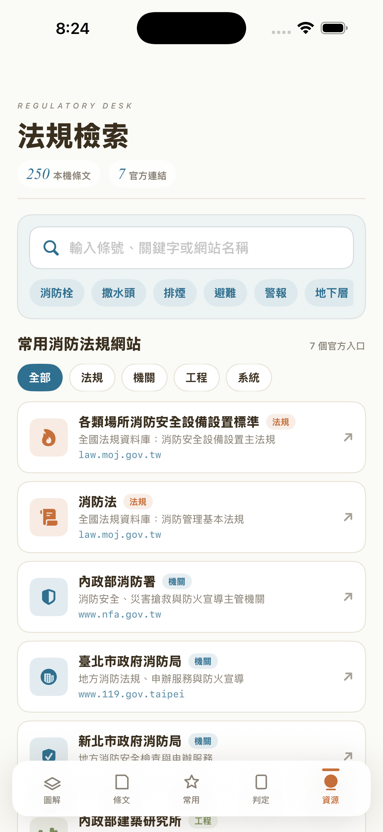 消防法規全圖解