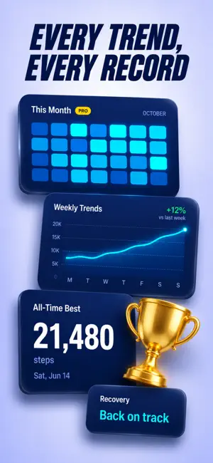 Steps Tracker: Walking Coach screenshot 4