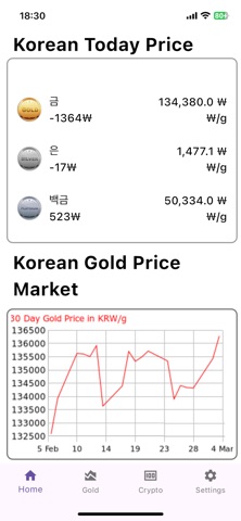 GoldPrice - 금 가격 - 한국 금 시장 iPhone screenshot