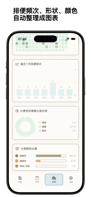 轻便便 screenshot 4