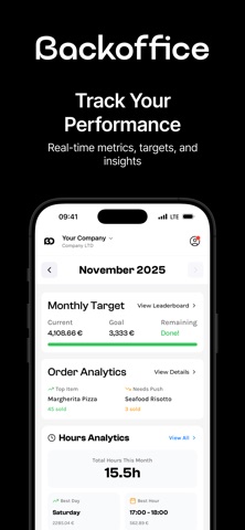 Backoffice Platform screenshot