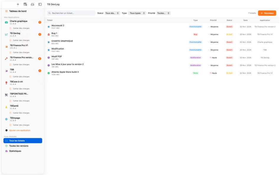 #4. TB DevLog (macOS) De: Jean Pierre Ducros