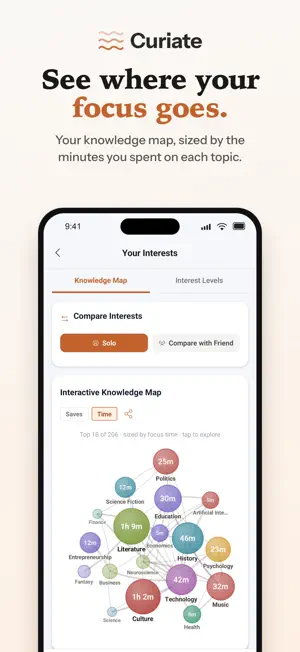 Curiate: Curious Curations screenshot 4
