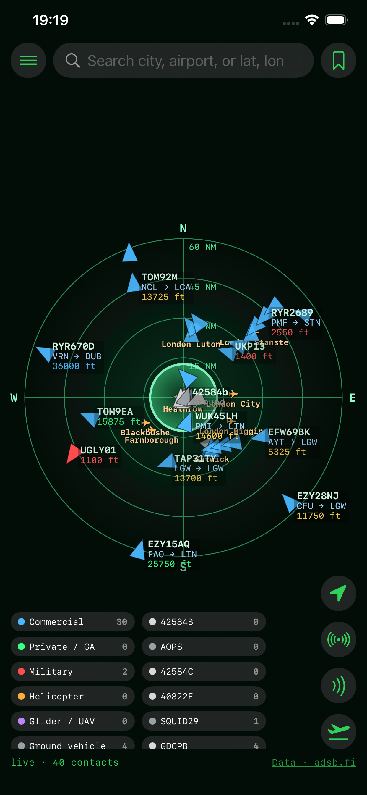 Mini Radar