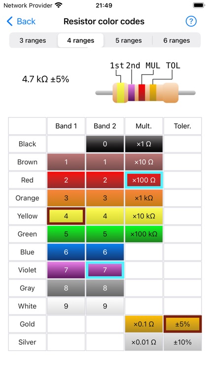 Electronic Component Codes Pro