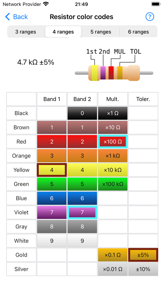 #1. Electronic Component Codes Pro (iOS) Ved: ALG Software Lab