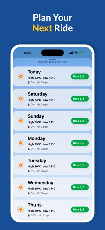 BikerWeather screenshot 5 of 6