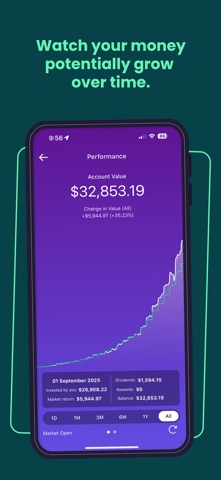 Raiz | Earn, Save & Invest iPhone screenshot 5