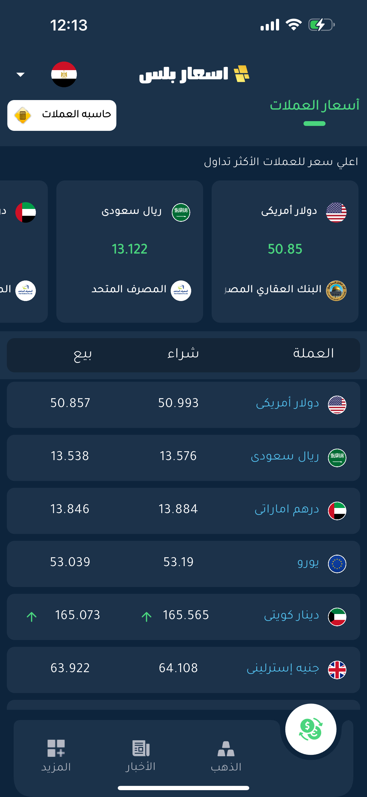 Gold Price Today - Asaar Plus