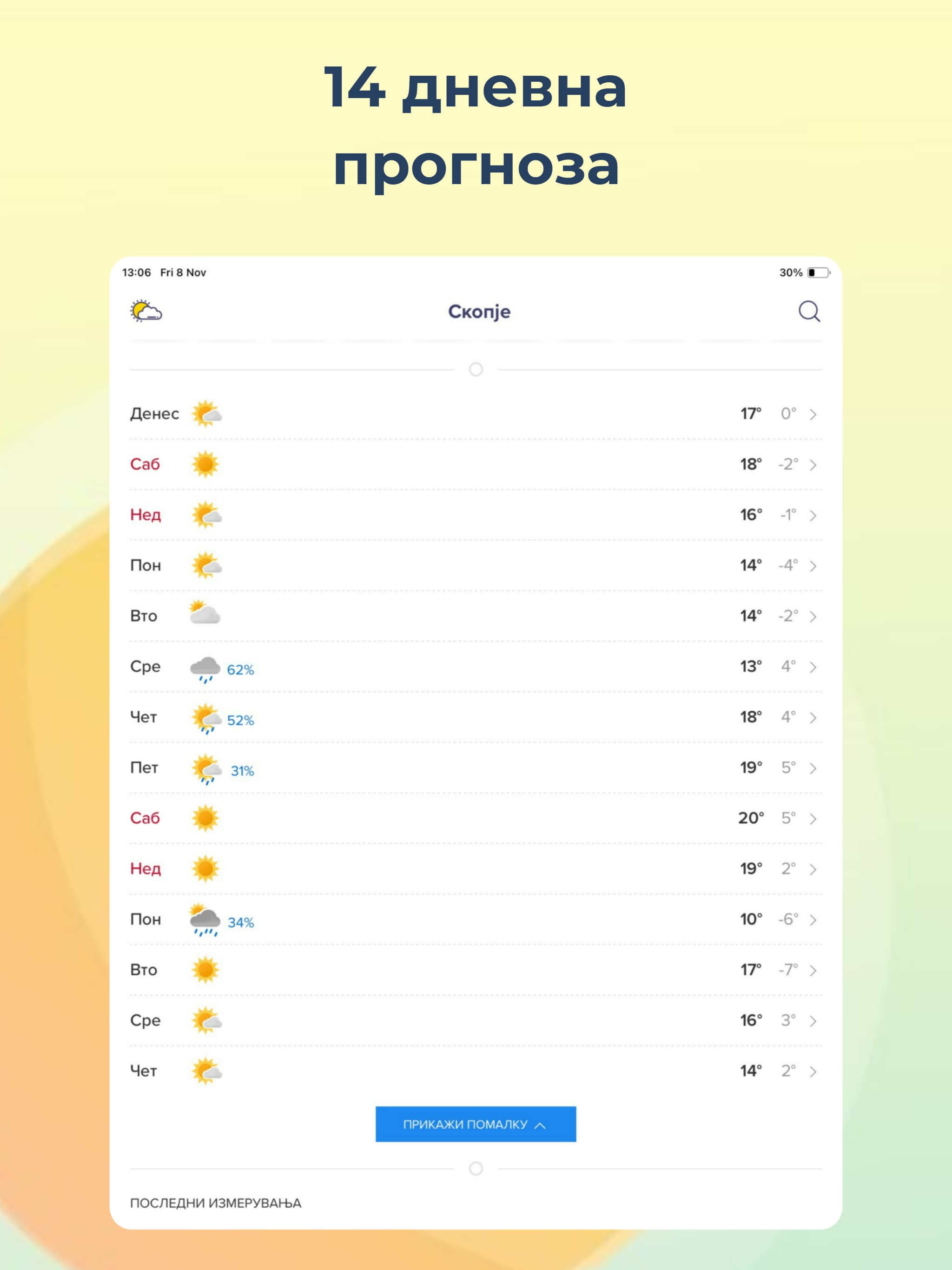 Метео Македонија