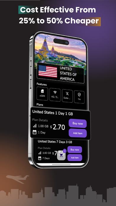 ZetSIM: Travel eSIM & Internet Screenshot