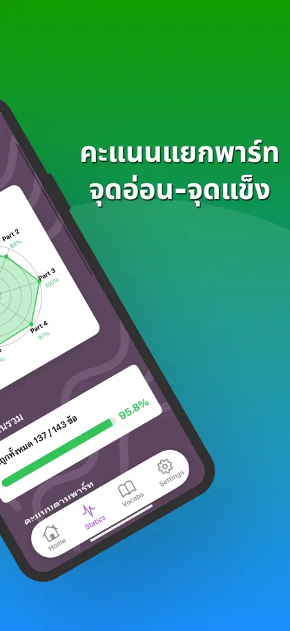 Captura 4 de 6 de Tiwa TOEIC® Practice
