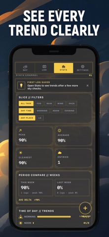 Climacast Insights iPhone screenshot 5