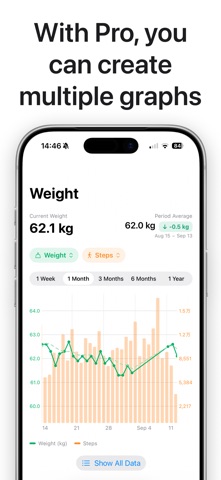 Weight Widgets Screenshot 5 of 8