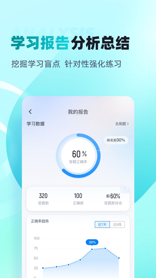 #4. 心理咨询师考试聚题库-真题模拟、名师课程 (iOS) 作者: 乐 李