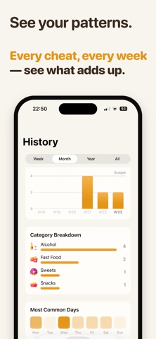 Cheatah: Cheat Meal Tracker Screenshot 7 of 8