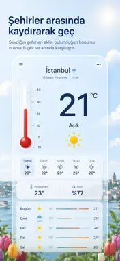 Termometre ℃ screenshot 5