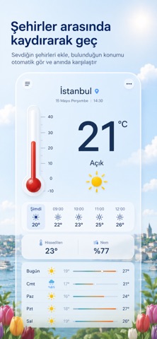 Termometre ℃ screenshot