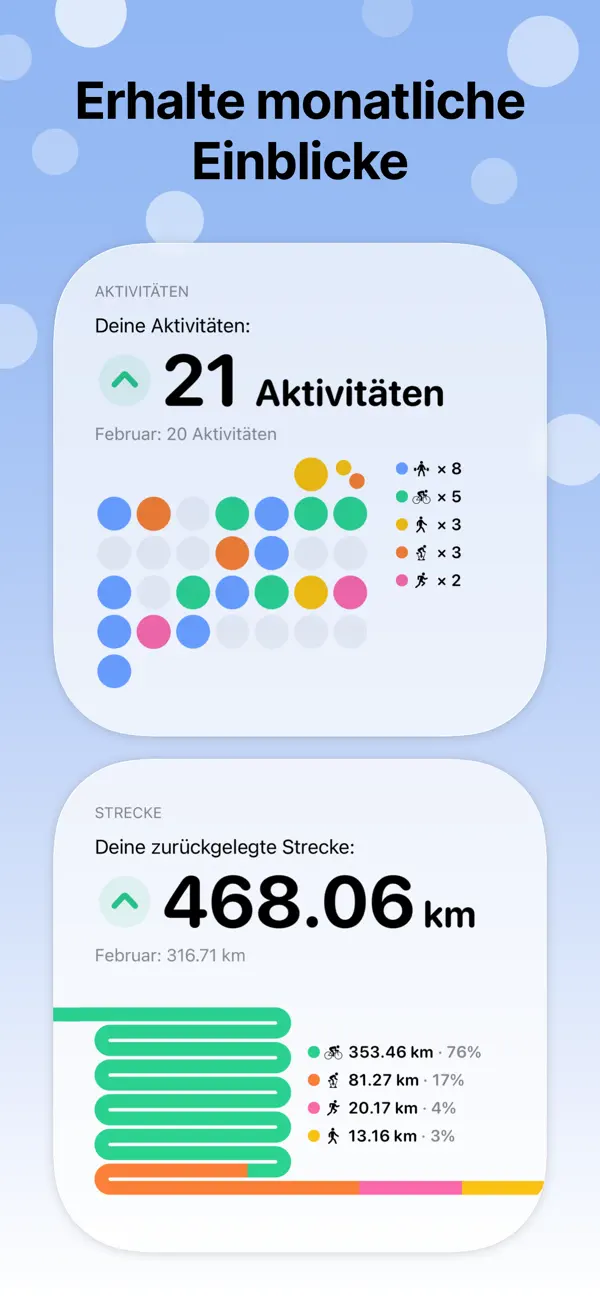 Gentler Streak Fitness Tracker iPhone App Screenshot 10 – Gesundheit & Fitness