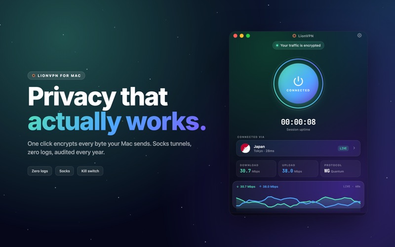 Screenshot #1 pour LoinVPN-fast secure social vpn