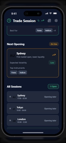 SessionScope Screenshot 1 of 10