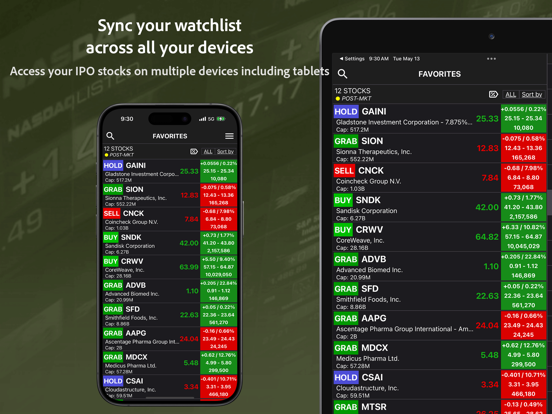 IPOs Stocks Investing Scan iPad screenshot 6 - Finance app