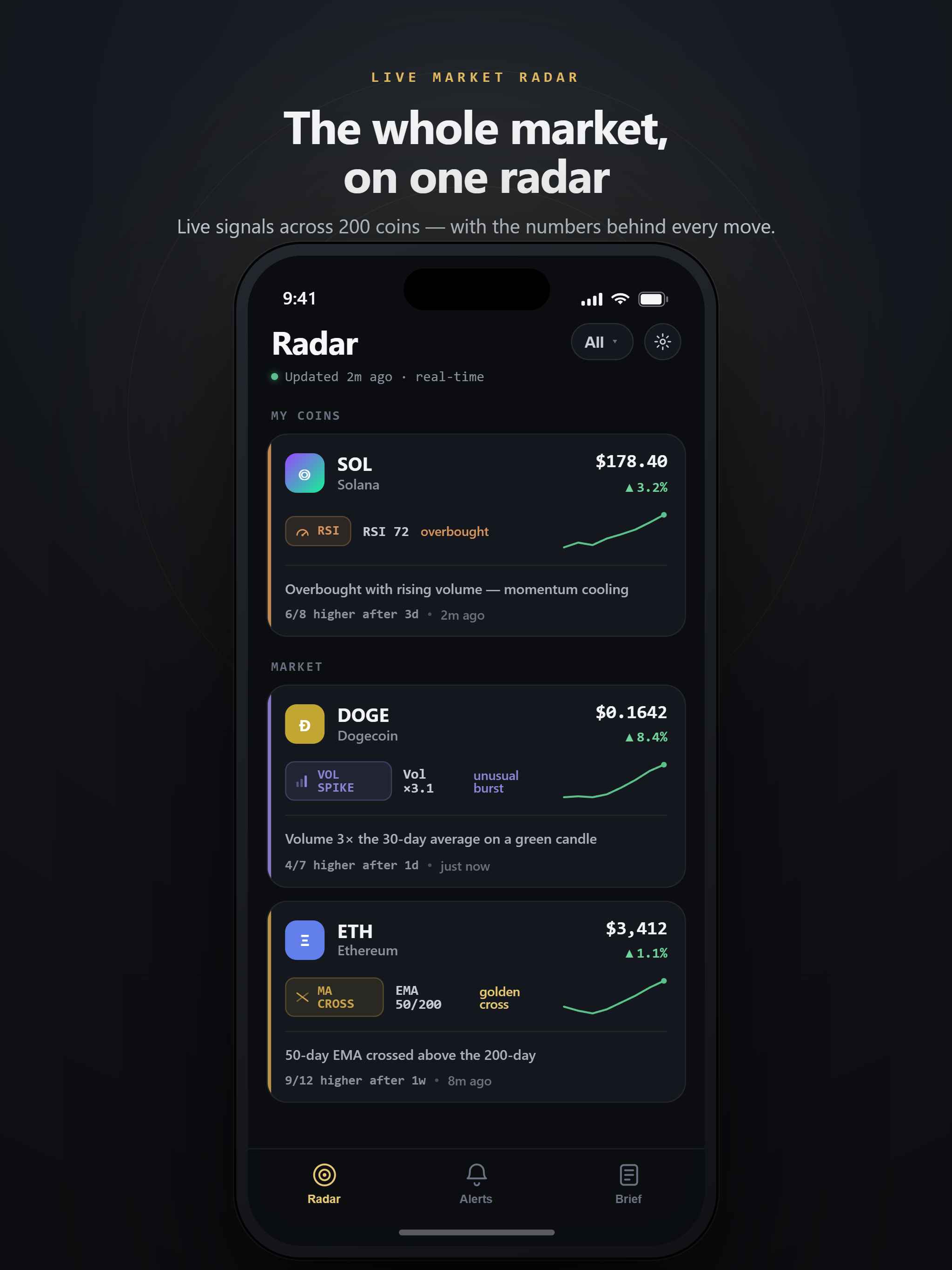 Chain Signal : Crypto Alerts screenshot 8