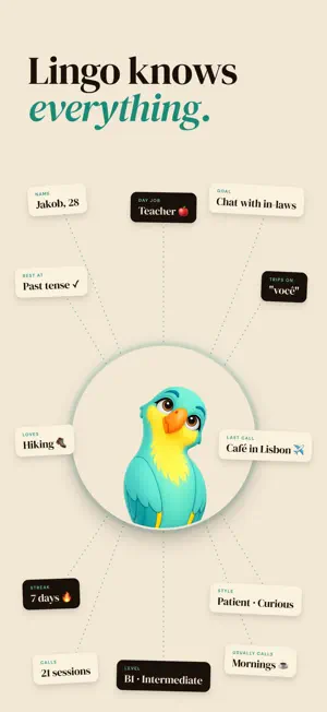 LingoBuddy - Learn screenshot 3