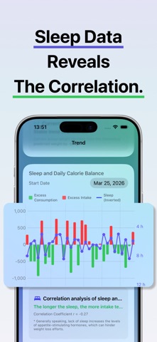 Calorie Balance: Weight Trend Screenshot 4 of 5