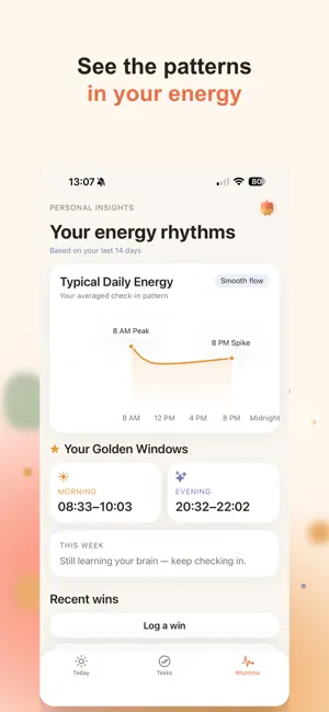 Paffie: ADHD Focus & Tasks screenshot 1