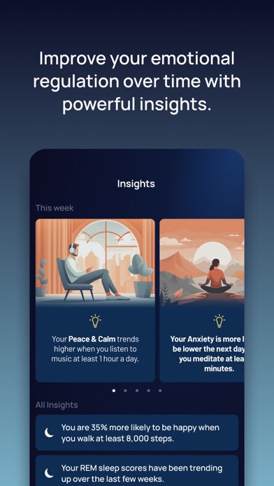 Hanu: Mental Wellness Tracker Screenshot