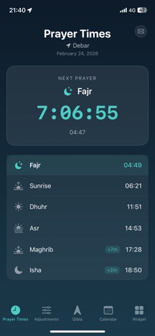 Prayer Times Islam Screenshot 1 of 4
