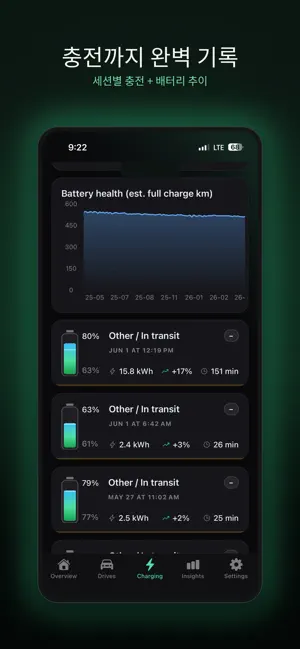 FluxMate – EV 대시보드 iPhone screenshot 6