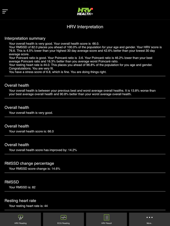 HRV Health Pro iPad screenshot