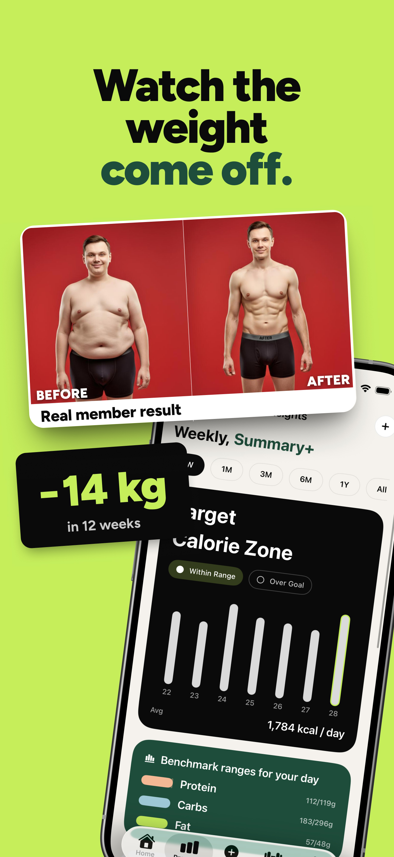 FitAI: Fitness Workouts & Diet screenshot 3