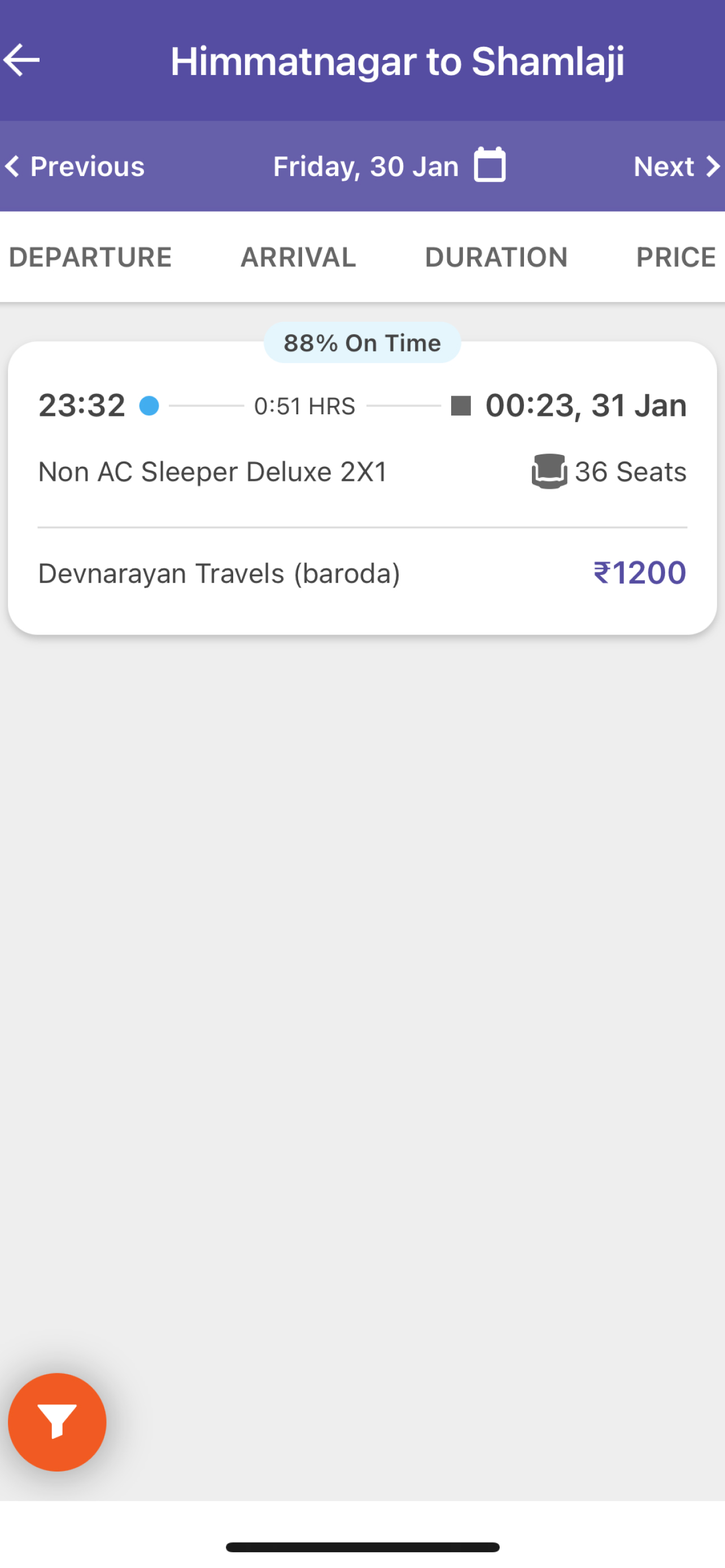 Devnarayan Travels