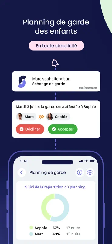 Shared, organisation famille screenshot 6 of 10