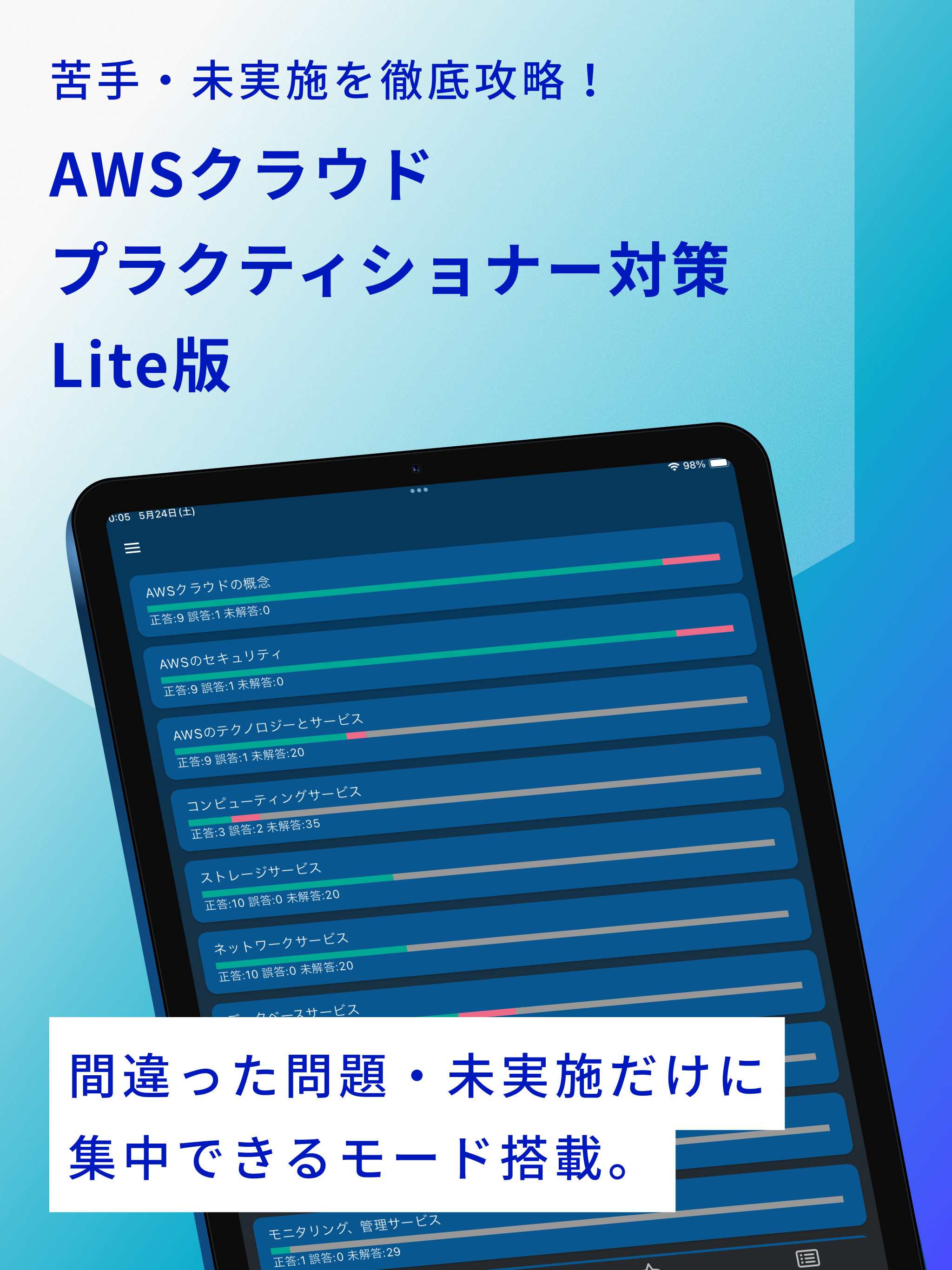 AWS クラウドプラクティショナー 問題集 Lite版