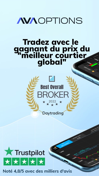 Screenshot #1 pour AvaOptions: Options Trading