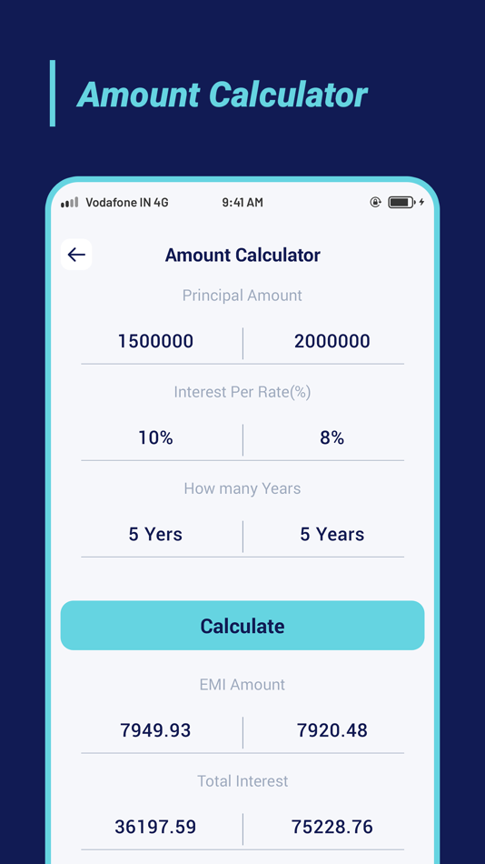 #4. Calculator : EMI Calculator (iOS) 由: Nitin Katrodiya