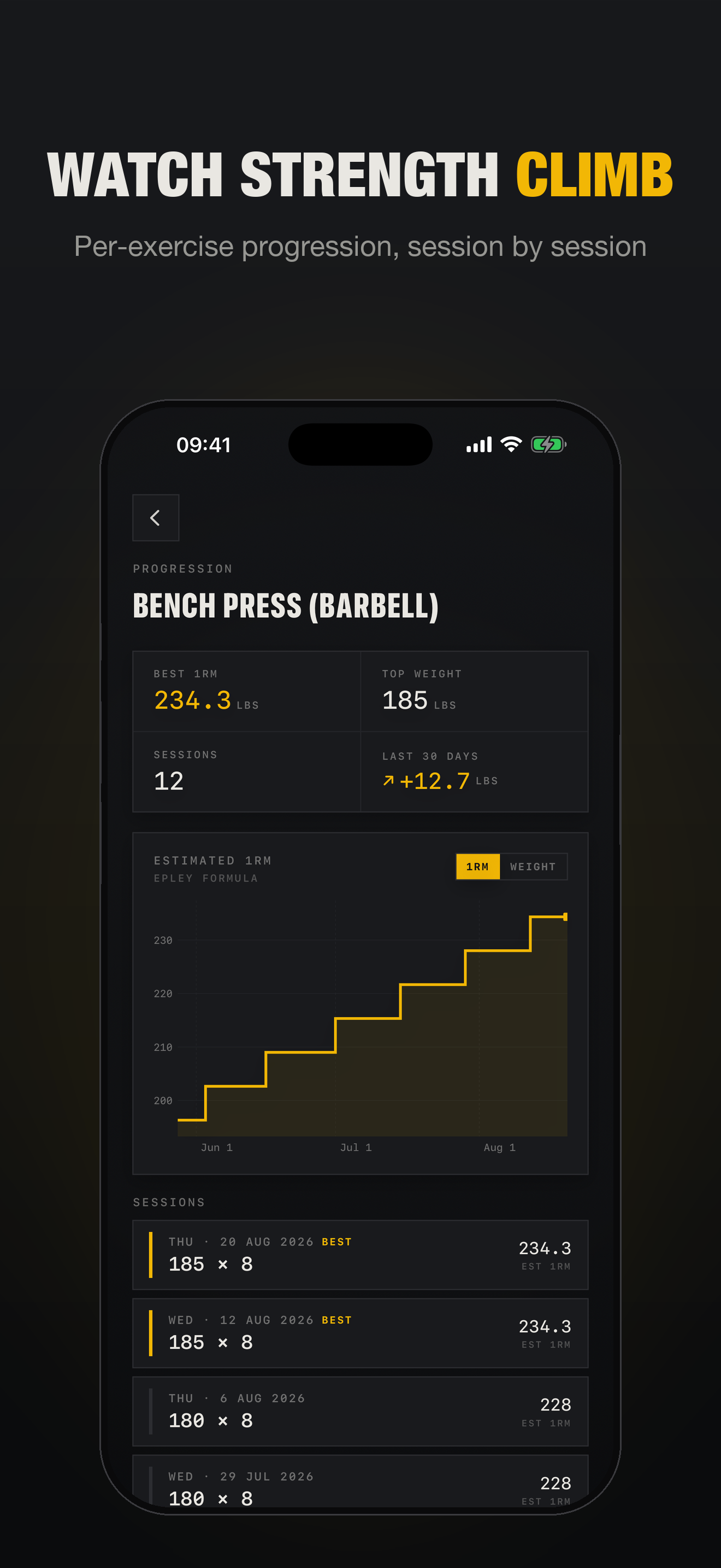 Forma Workout Journal screenshot 7