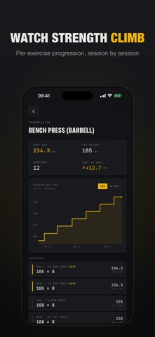 Forma Workout Journal Screenshot 7 of 8