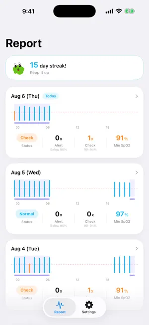 Sanso: Blood Oxygen SpO2 Log screenshot 1