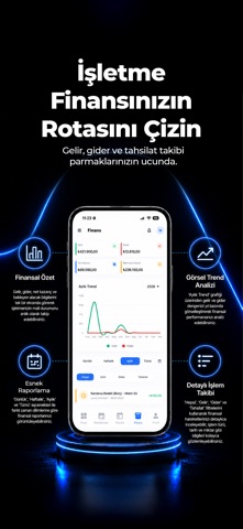 Vaktivar Partner screenshot