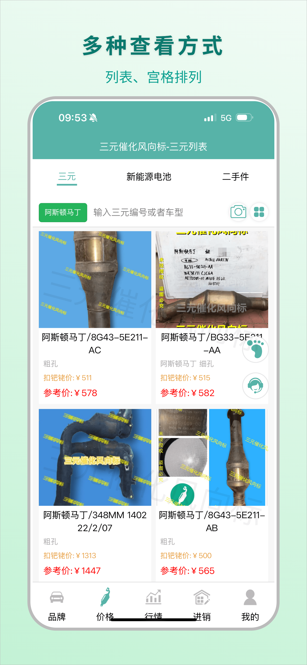 三元催化风向标